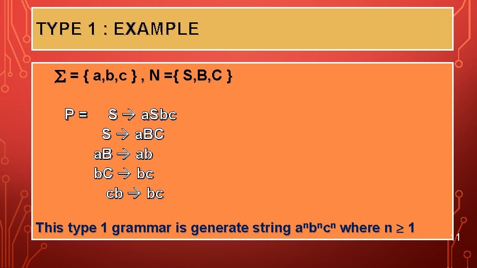 TYPE 1 : EXAMPLE = { a, b, c } , N ={ S,