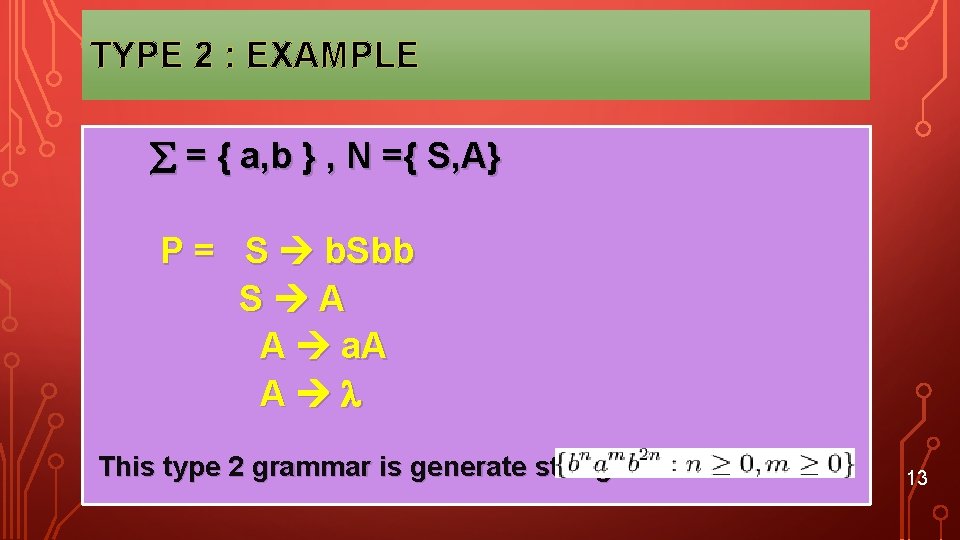 TYPE 2 : EXAMPLE = { a, b } , N ={ S, A}