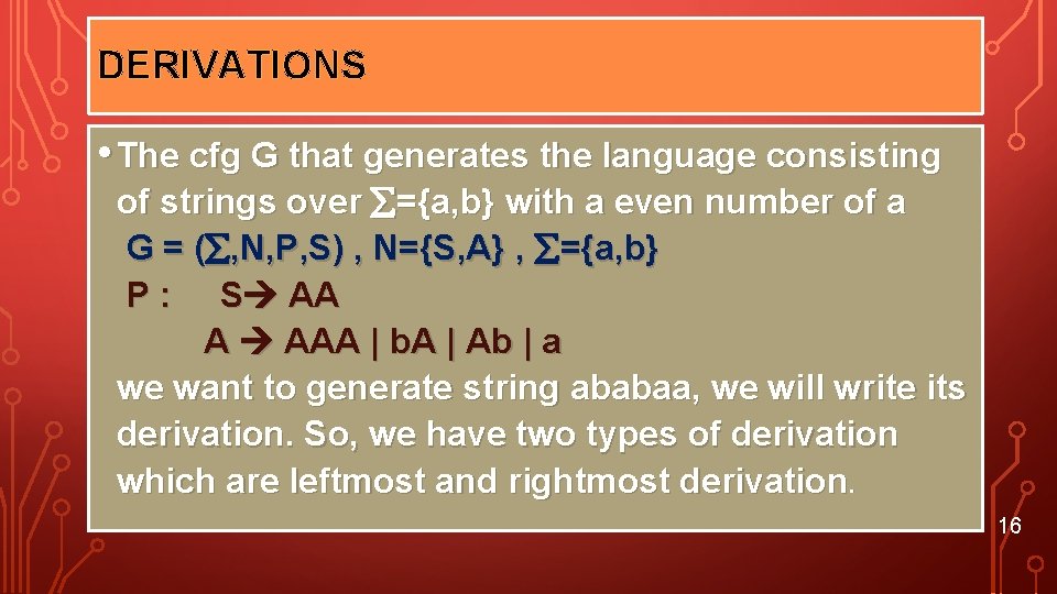 DERIVATIONS • The cfg G that generates the language consisting of strings over ={a,