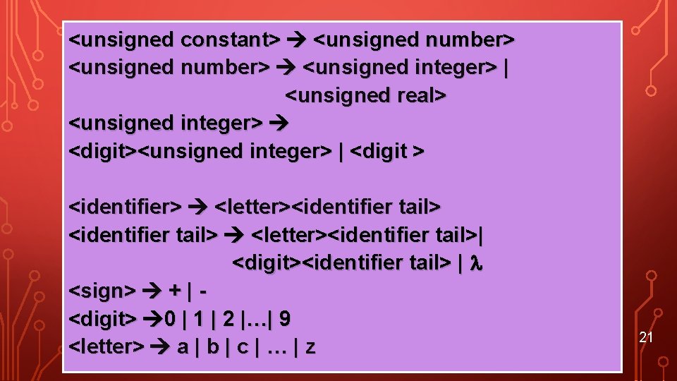 <unsigned constant> <unsigned number> <unsigned integer> | <unsigned real> <unsigned integer> <digit><unsigned integer> |