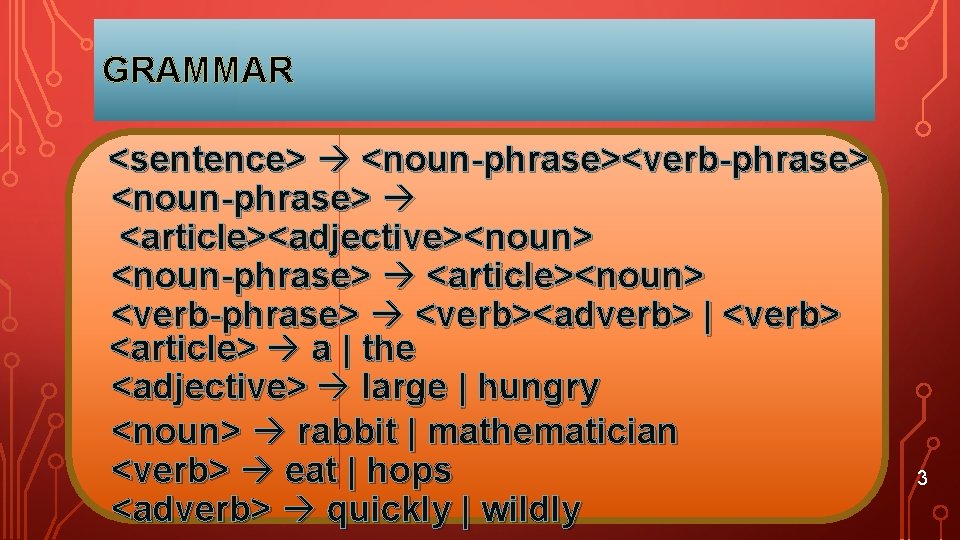 GRAMMAR <sentence> <noun-phrase><verb-phrase> <noun-phrase> <article><adjective><noun> <noun-phrase> <article><noun> <verb-phrase> <verb><adverb> | <verb> <article> a |