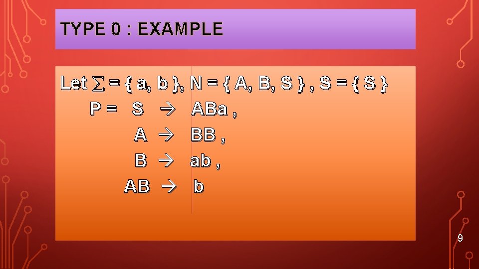 TYPE 0 : EXAMPLE Let = { a, b }, N = { A,