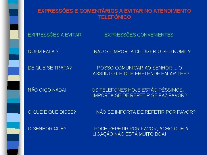 EXPRESSÕES E COMENTÁRIOS A EVITAR NO ATENDIMENTO TELEFÓNICO EXPRESSÕES A EVITAR EXPRESSÕES CONVENIENTES QUEM