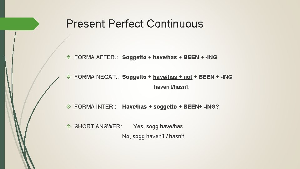 Present Perfect Continuous FORMA AFFER. : Soggetto + have/has + BEEN + -ING FORMA