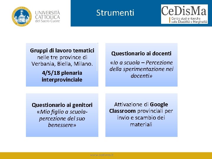 Strumenti Gruppi di lavoro tematici nelle tre province di Verbania, Biella, Milano. 4/5/18 plenaria