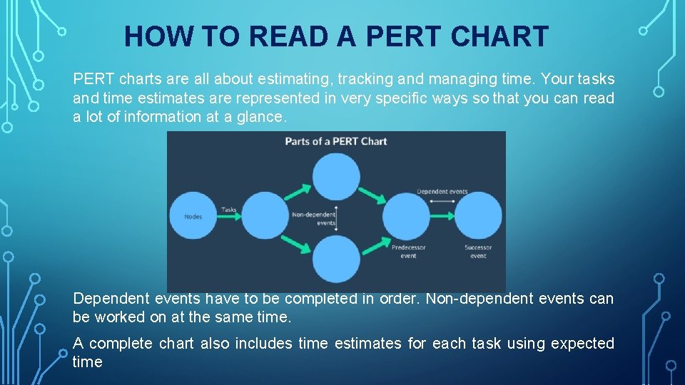 HOW TO READ A PERT CHART PERT charts are all about estimating, tracking and