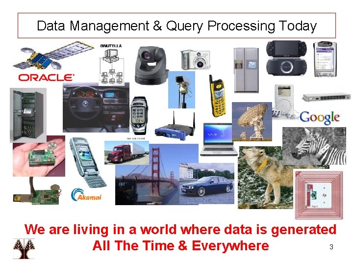 Data Management & Query Processing Today We are living in a world where data