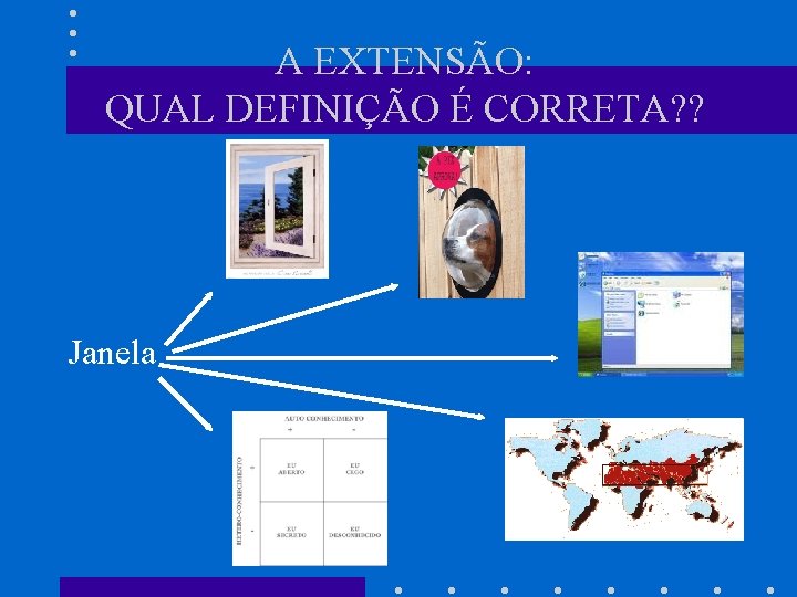 A EXTENSÃO: QUAL DEFINIÇÃO É CORRETA? ? Janela 