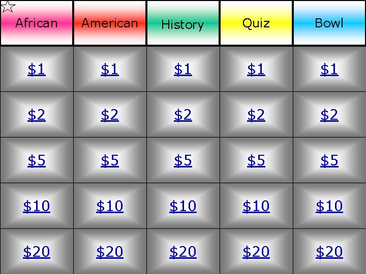 African American History Quiz Bowl $1 $1 $1 $2 $2 $2 $5 $5 $5