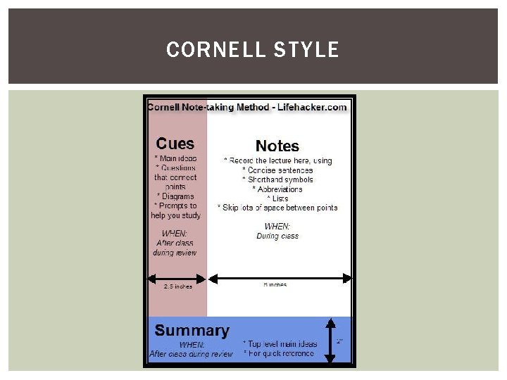 CORNELL STYLE 