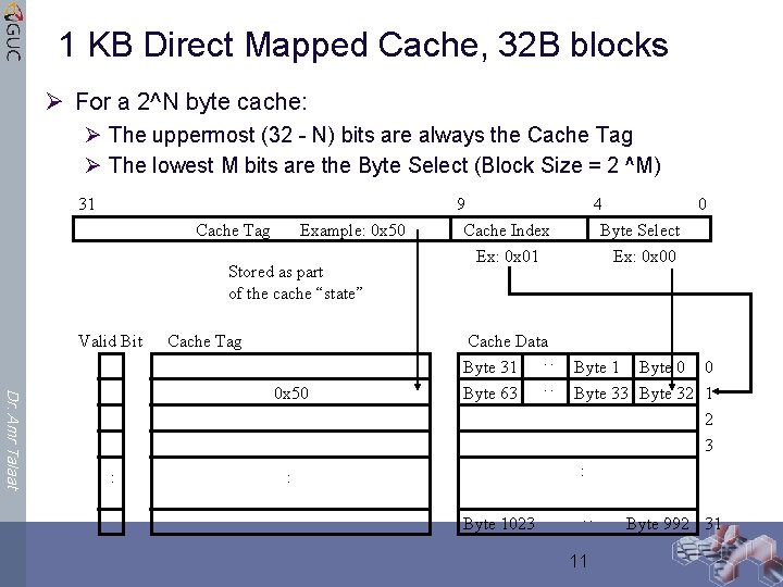 1 KB Direct Mapped Cache, 32 B blocks Ø For a 2^N byte cache: