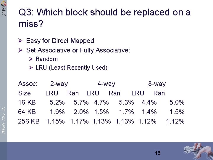 Q 3: Which block should be replaced on a miss? Ø Easy for Direct