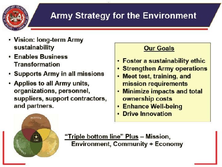 INSTALLATION SUSTAINABILITY RDT&E Mobilization & Deployment Public Affairs Force Structure & Readiness Doctrine &