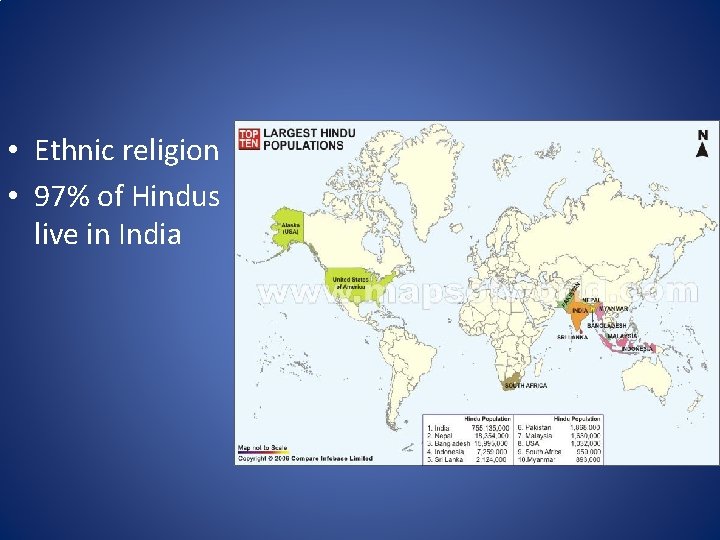  • Ethnic religion • 97% of Hindus live in India 