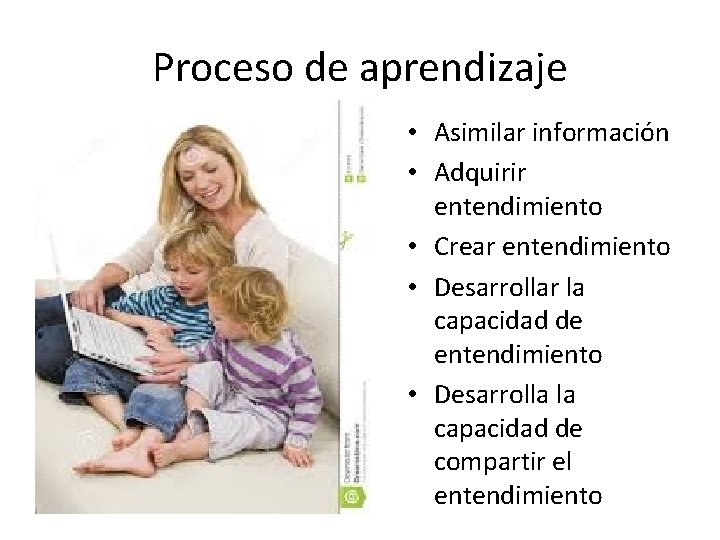 Proceso de aprendizaje • Asimilar información • Adquirir entendimiento • Crear entendimiento • Desarrollar Proceso de aprendizaje • Asimilar información • Adquirir entendimiento • Crear entendimiento • Desarrollar