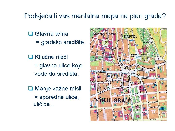 Podsjeća li vas mentalna mapa na plan grada? Glavna tema = gradsko središte. Ključne