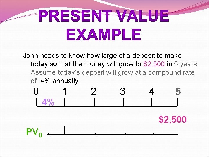 John needs to know how large of a deposit to make today so that