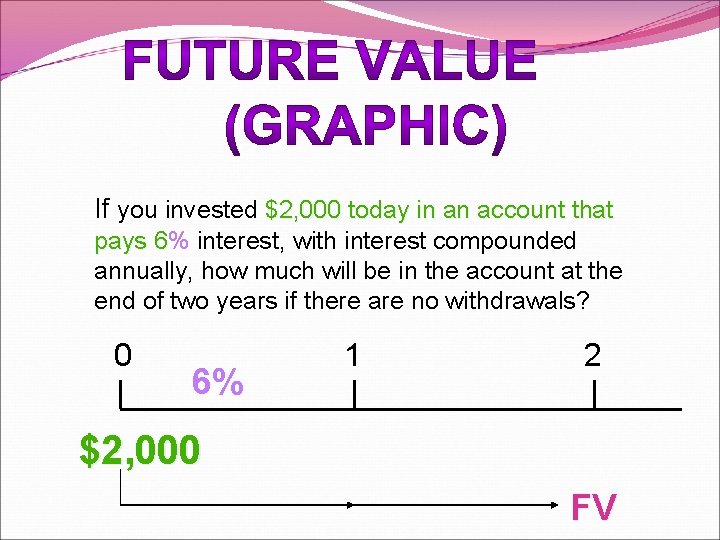 If you invested $2, 000 today in an account that pays 6% 6 interest,