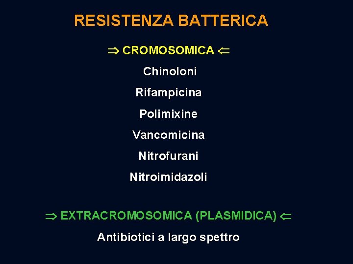 RESISTENZA BATTERICA CROMOSOMICA Chinoloni Rifampicina Polimixine Vancomicina Nitrofurani Nitroimidazoli EXTRACROMOSOMICA (PLASMIDICA) Antibiotici a largo