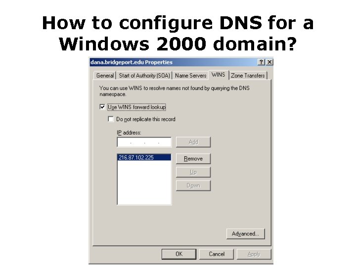 How to configure DNS for a Windows 2000 domain? 