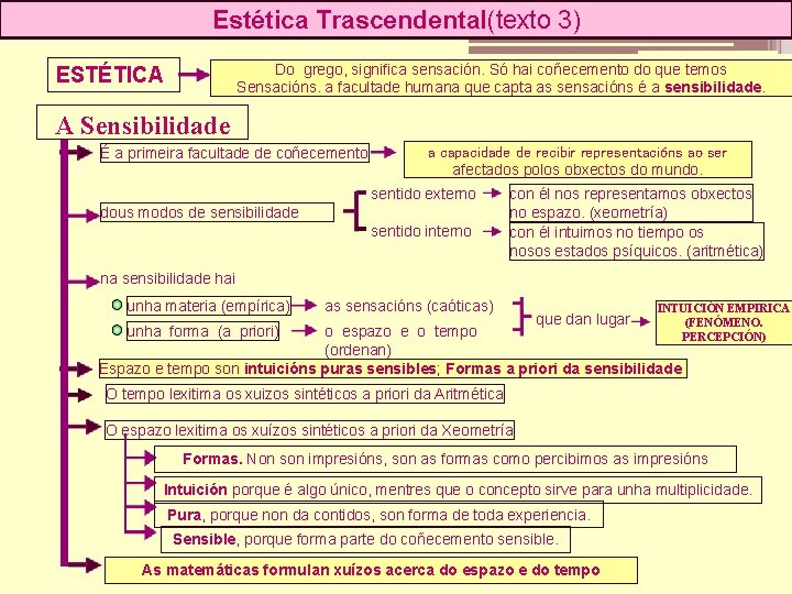 Estética Trascendental(texto 3) ESTÉTICA Do grego, significa sensación. Só hai coñecemento do que temos