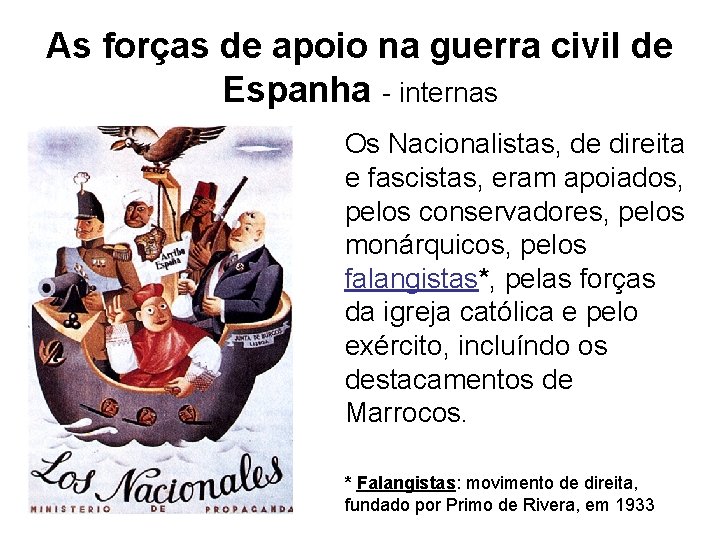 As forças de apoio na guerra civil de Espanha - internas Os Nacionalistas, de
