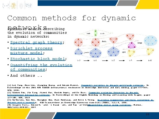 Common methods for dynamic Synthetic models describing networks the evolution of communities in dynamic