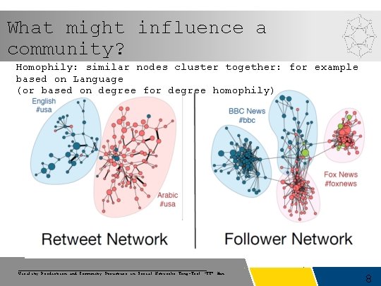 What might influence a community? Homophily: similar nodes cluster together: for example based on