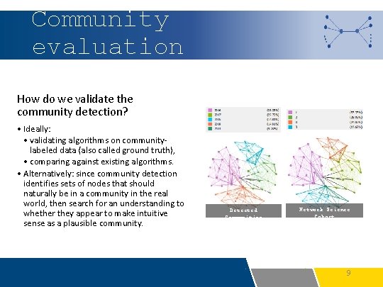 Community evaluation How do we validate the community detection? • Ideally: • validating algorithms
