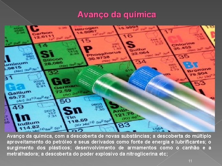 Avanço da química, com a descoberta de novas substâncias; a descoberta do múltiplo aproveitamento