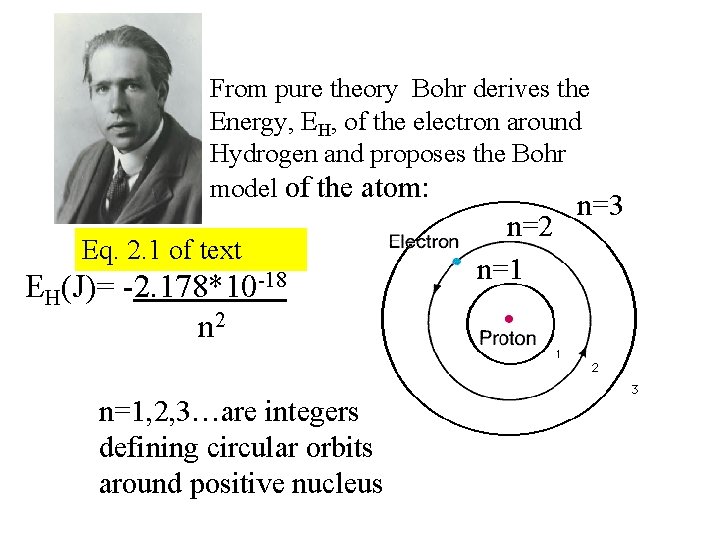 From pure theory Bohr derives the Energy, EH, of the electron around Hydrogen and