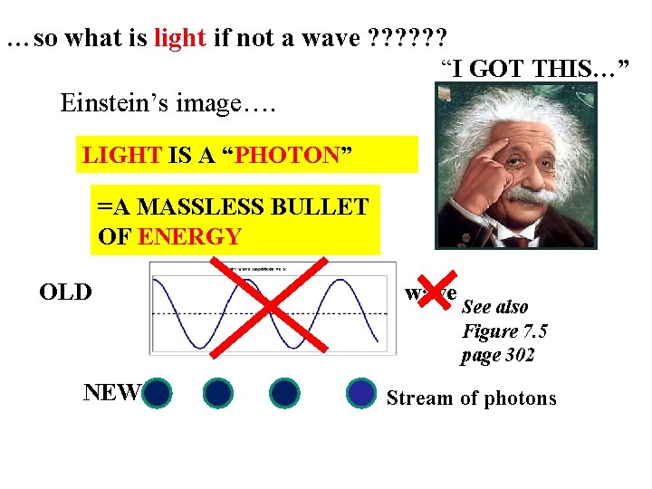 …so what is light if not a wave ? ? ? “I GOT THIS…”