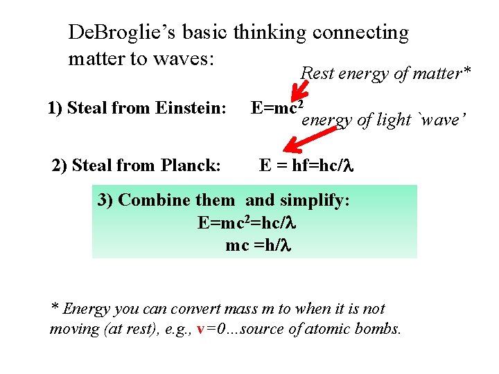 De. Broglie’s basic thinking connecting matter to waves: Rest energy of matter* 1) Steal