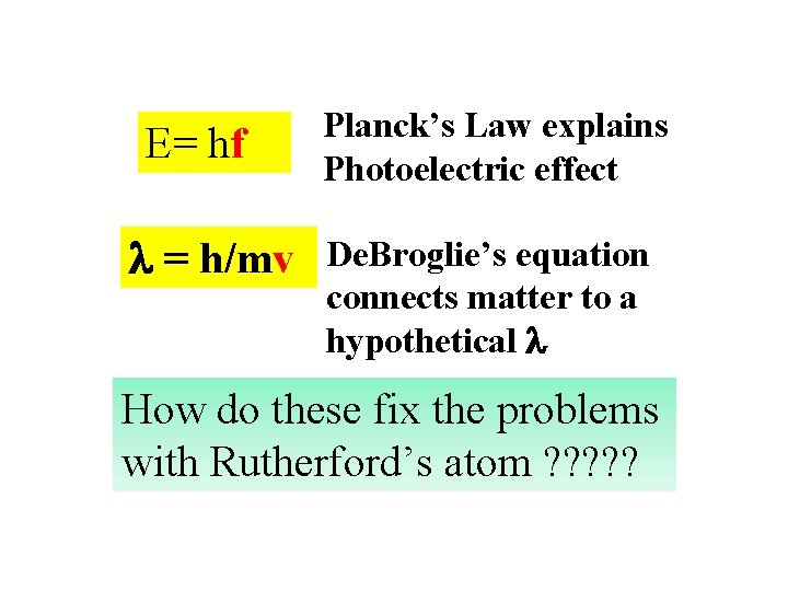 E= hf Planck’s Law explains Photoelectric effect = h/mv De. Broglie’s equation connects matter
