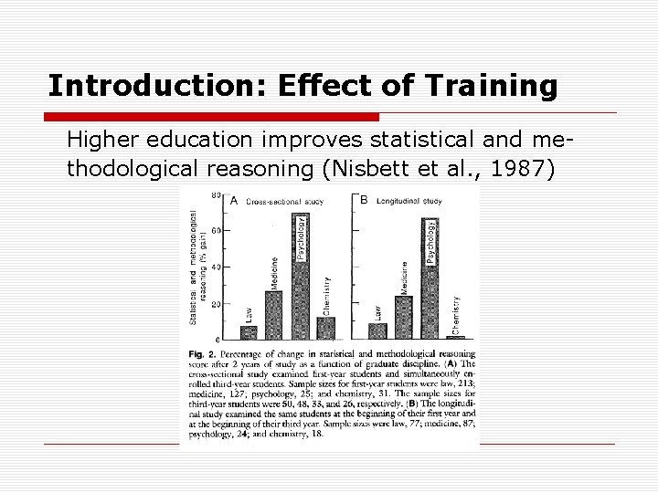 Introduction: Effect of Training Higher education improves statistical and me thodological reasoning (Nisbett et