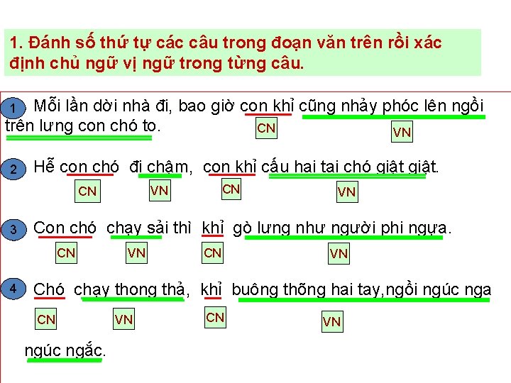 1. Đánh số thứ tự các câu trong đoạn văn trên rồi xác định