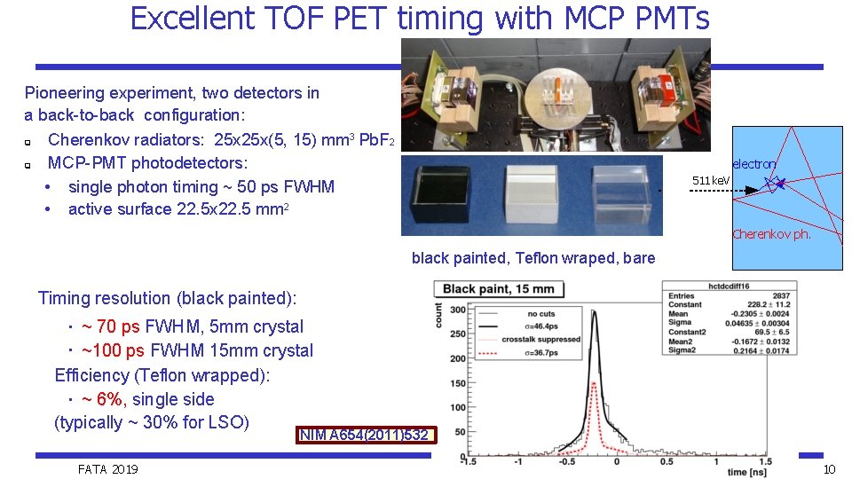 Excellent TOF PET timing with MCP PMTs Pioneering experiment, two detectors in a back-to-back