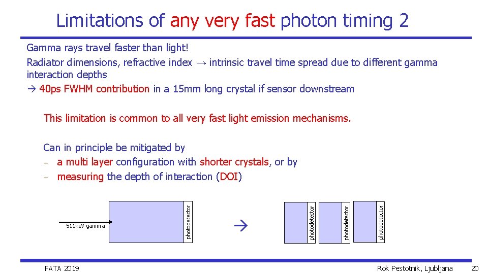 Limitations of any very fast photon timing 2 Gamma rays travel faster than light!