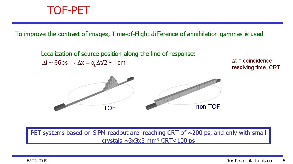 TOF-PET To improve the contrast of images, Time-of-Flight difference of annihilation gammas is used