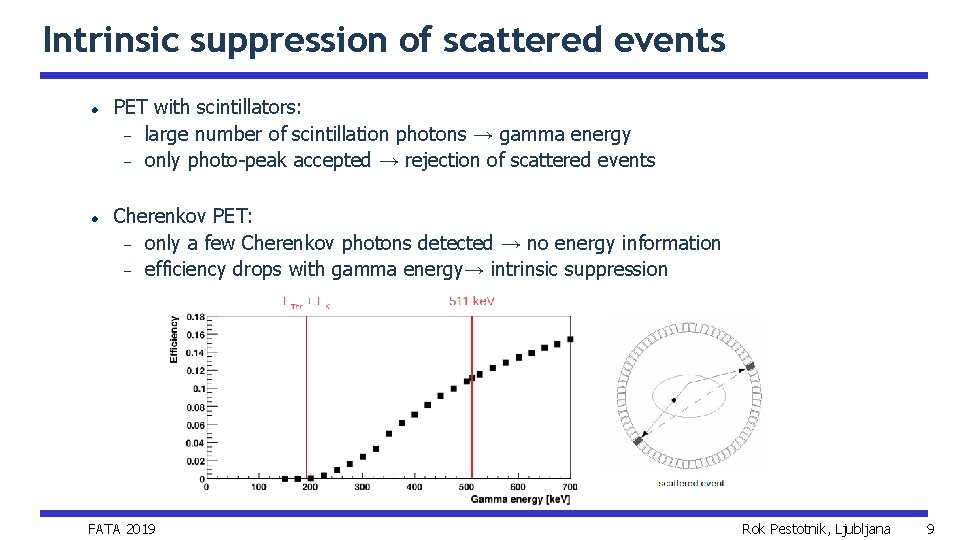 Intrinsic suppression of scattered events PET with scintillators: large number of scintillation photons →