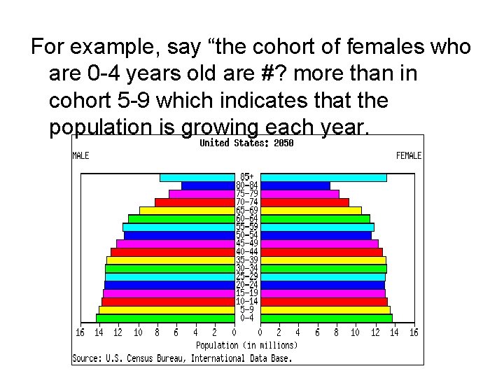 For example, say “the cohort of females who are 0 -4 years old are