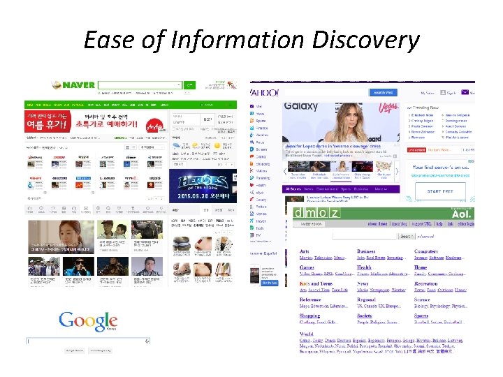 Ease of Information Discovery 