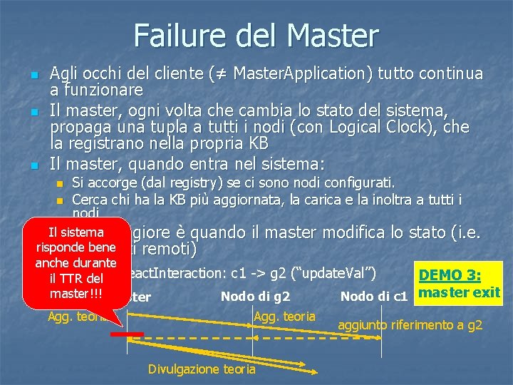 Failure del Master n n n Agli occhi del cliente (≠ Master. Application) tutto