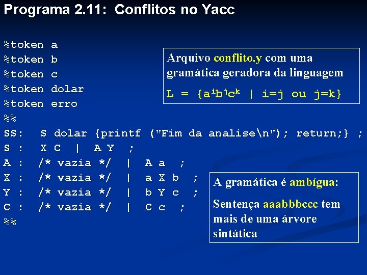 Programa 2. 11: Conflitos no Yacc %token a %token b %token c %token dolar