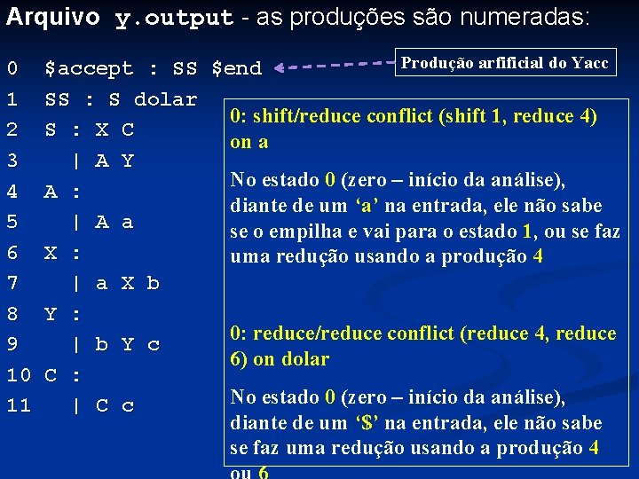 Arquivo y. output - as produções são numeradas: 0 1 2 3 4 5