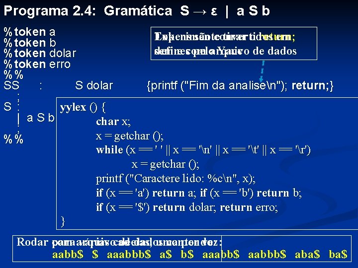 Programa 2. 4: Gramática S → ε | a S b %token a Experimente