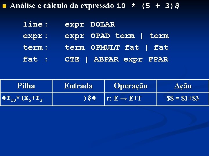 n Análise e cálculo da expressão 10 * (5 + 3)$ line : expr