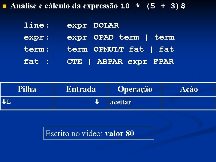 n Análise e cálculo da expressão 10 * (5 + 3)$ line : expr