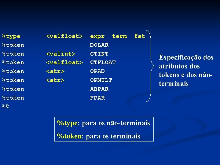 %type %token %token %% <valfloat> <valint> <valfloat> <atr> expr term DOLAR CTINT CTFLOAT OPAD