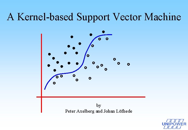 A Kernel-based Support Vector Machine by Peter Axelberg and Johan Löfhede 